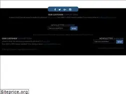 Sites similar to funlocity.com