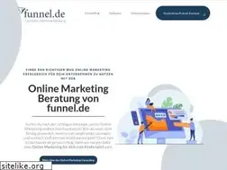 Sites similar to funnel.de