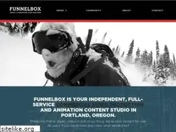 Sites similar to funnelbox.com