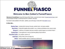 Sites similar to funnelfiasco.com
