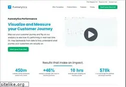 Sites similar to funnelytics.io