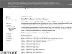 Sites similar to funnifi.blogspot.com