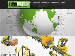 Sites similar to funnivation.com