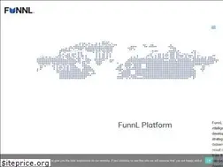Sites similar to funnl.us