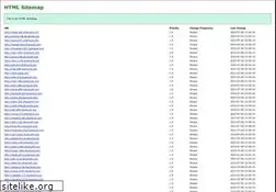 Sites similar to funnylishus.com