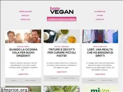 Sites similar to funnyvegan.com