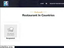 Sites similar to funord.com