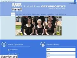 Sites similar to funortho.com