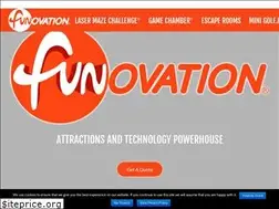 Sites similar to funovation.com