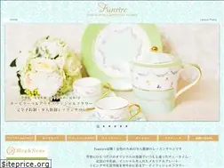 Sites similar to funrire.com