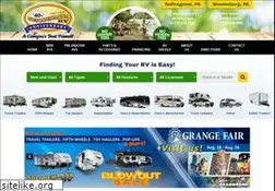 Sites similar to funrvcamping.com