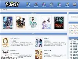 Sites similar to funs.me