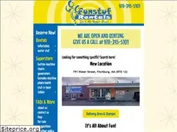 Sites similar to funstufrentals.com