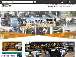 Sites similar to funtraction.com
