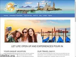Sites similar to funtravelchick.com