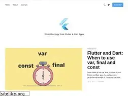Sites similar to funwith.app