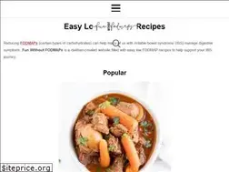 Sites similar to funwithoutfodmaps.com