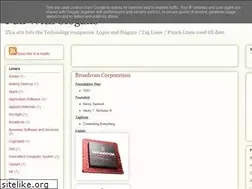 Sites similar to funwithslogans.blogspot.com