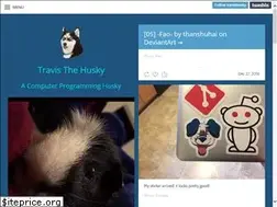 Sites similar to fur.su