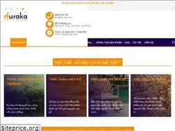 Sites similar to furaka.vn