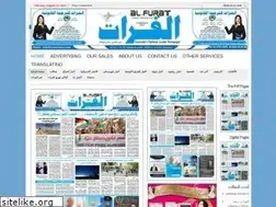 Sites similar to furatnews.com