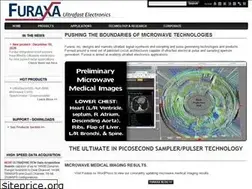 Sites similar to furaxa.com