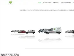 Sites similar to furcorentacar.com