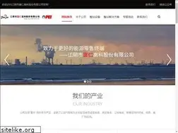 Sites similar to furentech.com