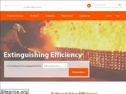 Sites similar to furex.de