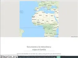 Sites similar to furgoyporteo.com