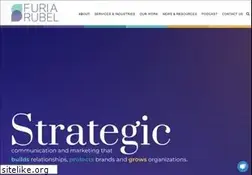 Sites similar to furiarubel.com