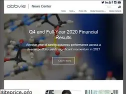 Sites similar to furiex.com