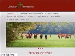 Sites similar to furioso.sk