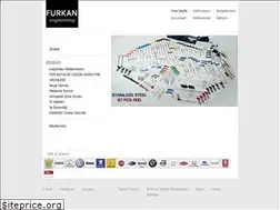 Sites similar to furkanmakine.com