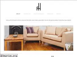 Sites similar to furnishedhomes.org
