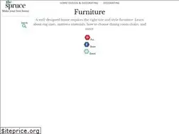 Sites similar to furniture.about.com