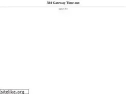 Sites similar to furniture086.com