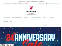 Sites similar to furnitureforlessfargo.com