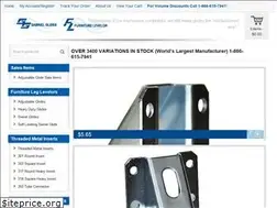 Sites similar to furniturelevelor.com