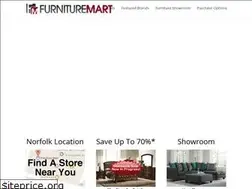 Sites similar to furnituremartva.com