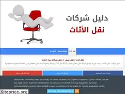 Sites similar to furnituretransferads.blogspot.com