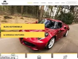 Sites similar to furniturewizard.com.au