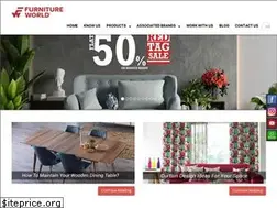 Sites similar to furnitureworldindia.com