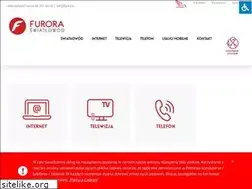 Sites similar to furora.pl