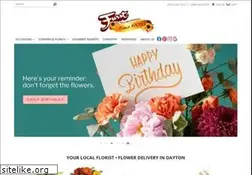 Sites similar to furstflorist.com
