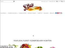 Sites similar to fursttheflorist.com