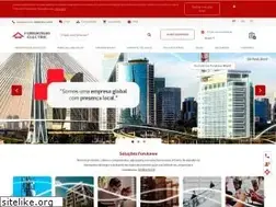Sites similar to furukawalatam.com