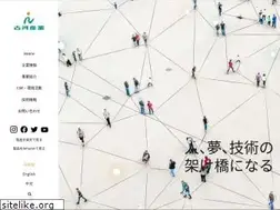Sites similar to furusan.co.jp