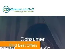 Sites similar to fuse.com