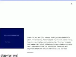 Sites similar to fusecheck.com